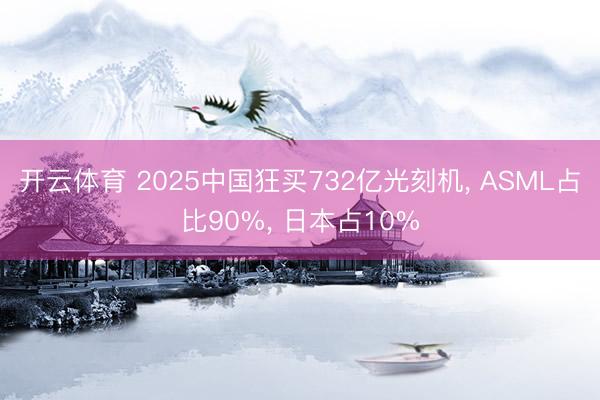 开云体育 2025中国狂买732亿光刻机， ASML占比90%， 日本占10%