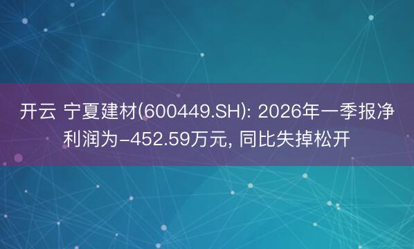 开云 宁夏建材(600449.SH): 2026年一季报净利润为-452.59万元， 同比失掉松开